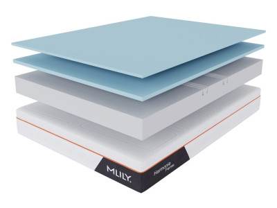 HARMONY+ - Matelas MLILY mémoire de forme 5 tailles 2